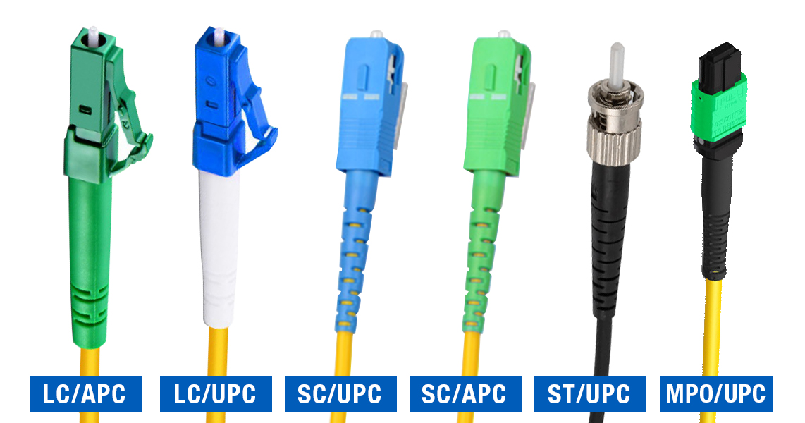 SC, LC, ST, and MPO connectors